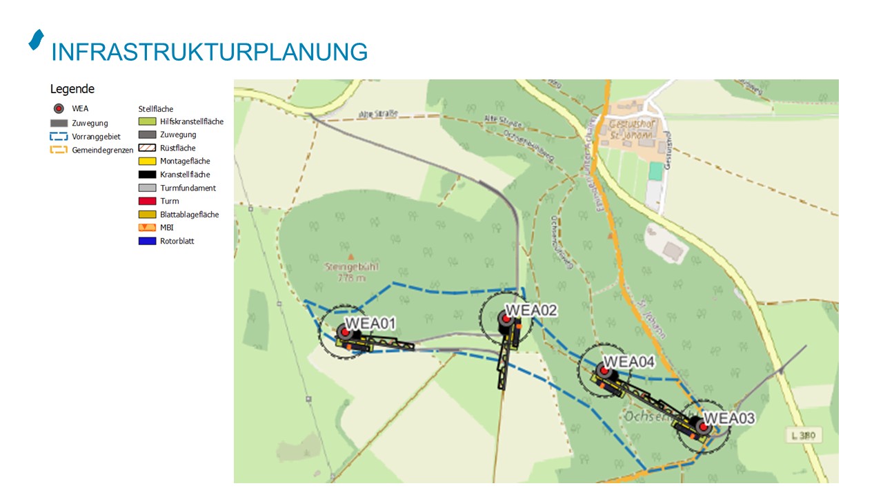 Infrastrukturplanung.jpg