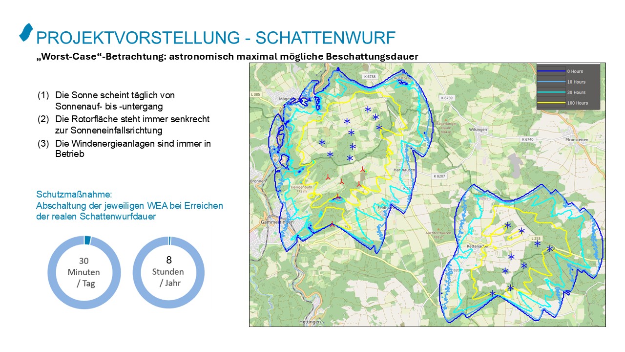 20260330_GE123_Schatten.jpg