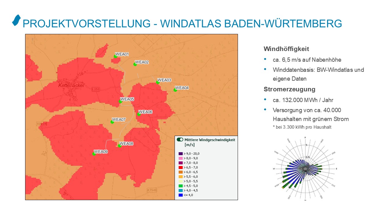 20260330_GE124_Windhöffigkeit.jpg